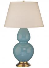 Robert Abbey 1740X - Egg Blue Double Gourd Table Lamp